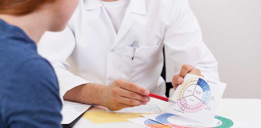 ¿Cuantos días dura la ovulación y los días fértiles?